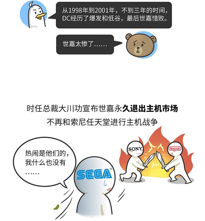 020 世嘉：触碰过王冠的失败者-第19话