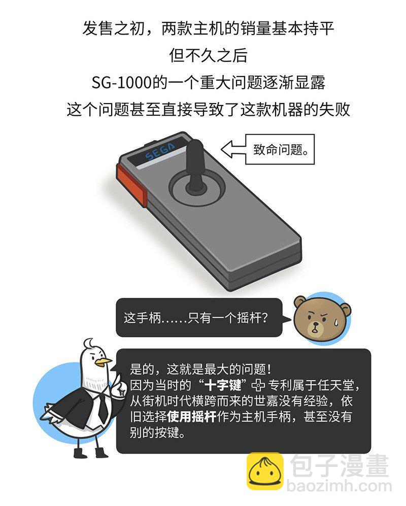 020 世嘉：触碰过王冠的失败者-第19话