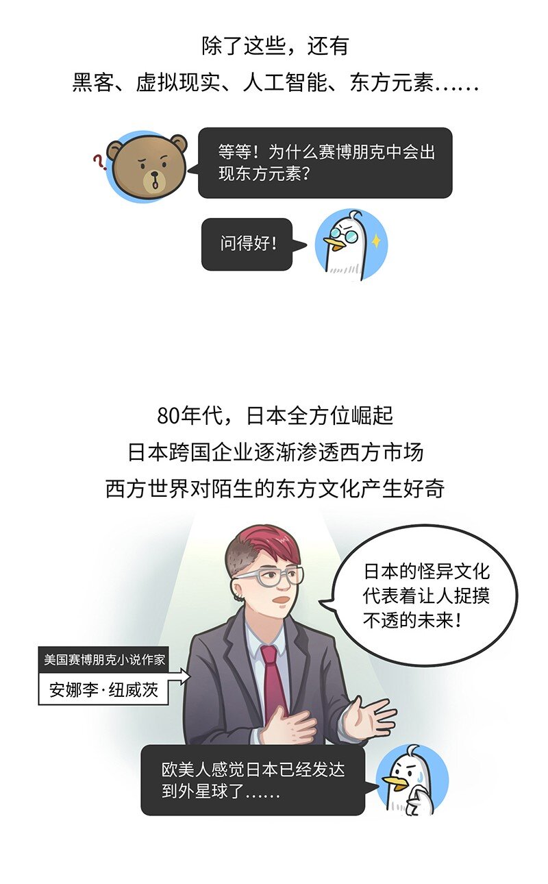 好冷鸭游戏科普漫画 - 022 赛博朋克是什么？ - 3