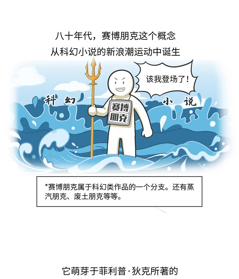 022 赛博朋克是什么？-第21话