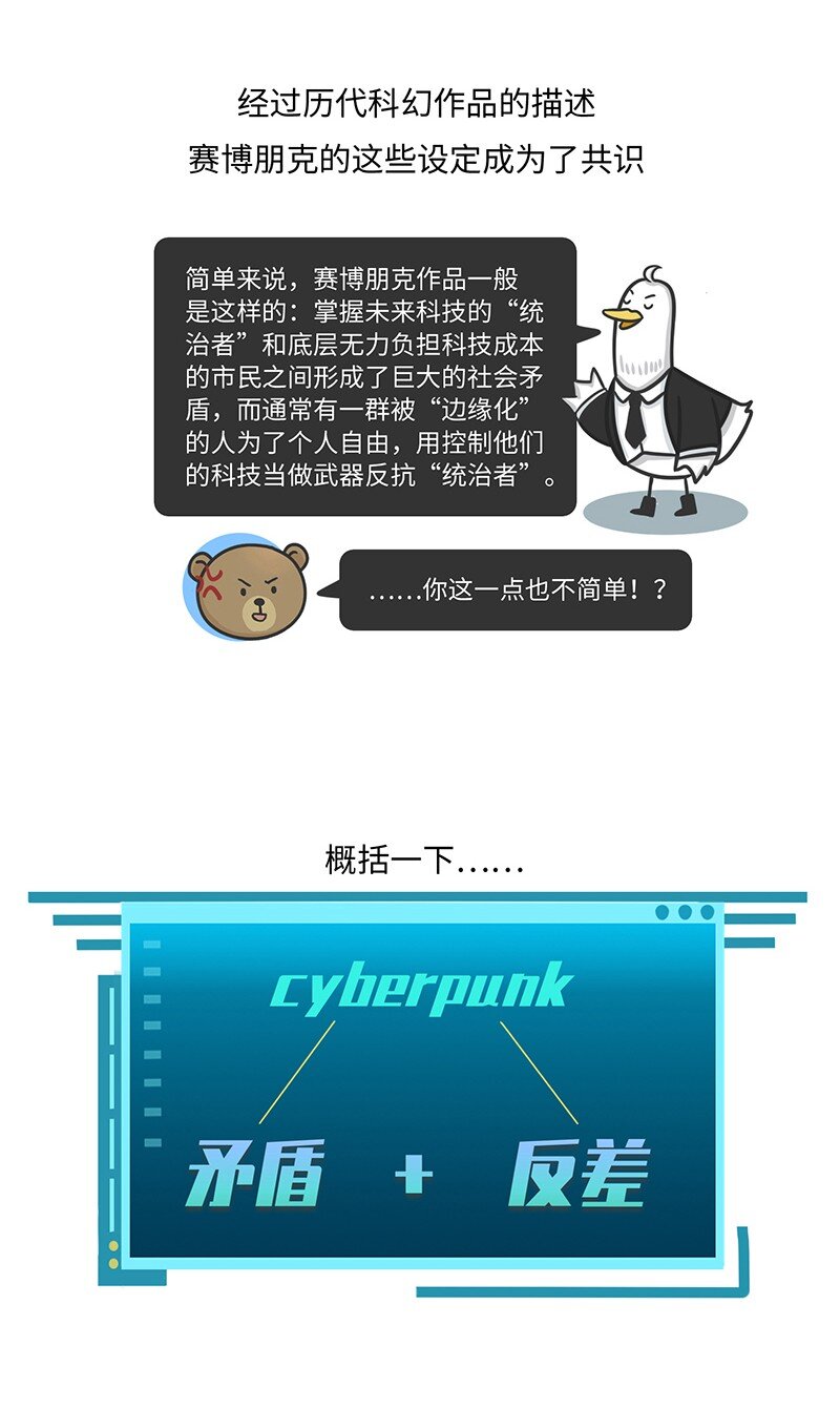 022 赛博朋克是什么？-第21话