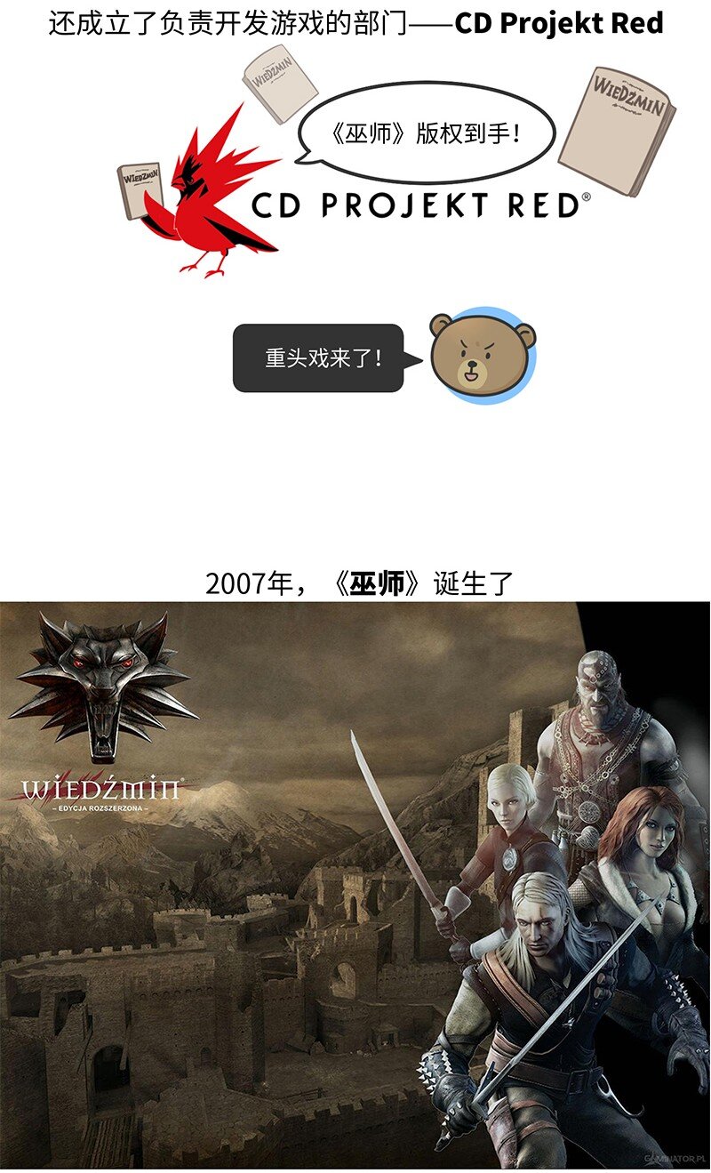 024 波兰蠢驴发家史-第23话