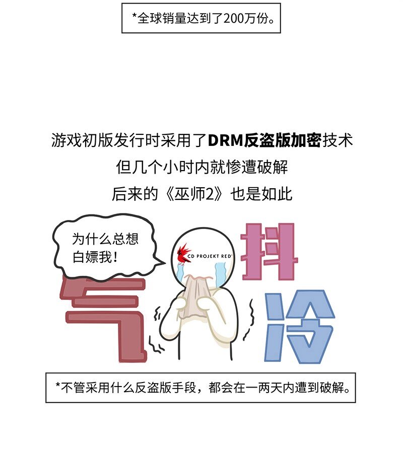 024 波兰蠢驴发家史-第23话