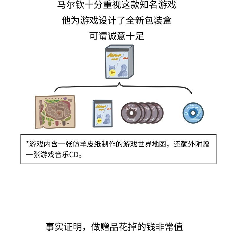 024 波兰蠢驴发家史-第23话