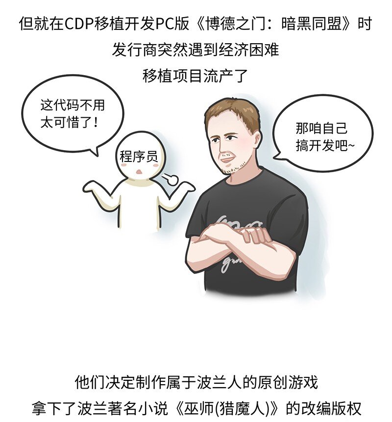 024 波兰蠢驴发家史-第23话