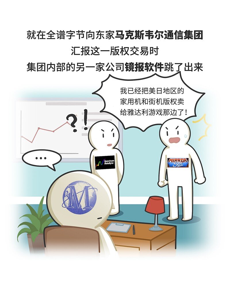 030 围剿任天堂（中）-第29话