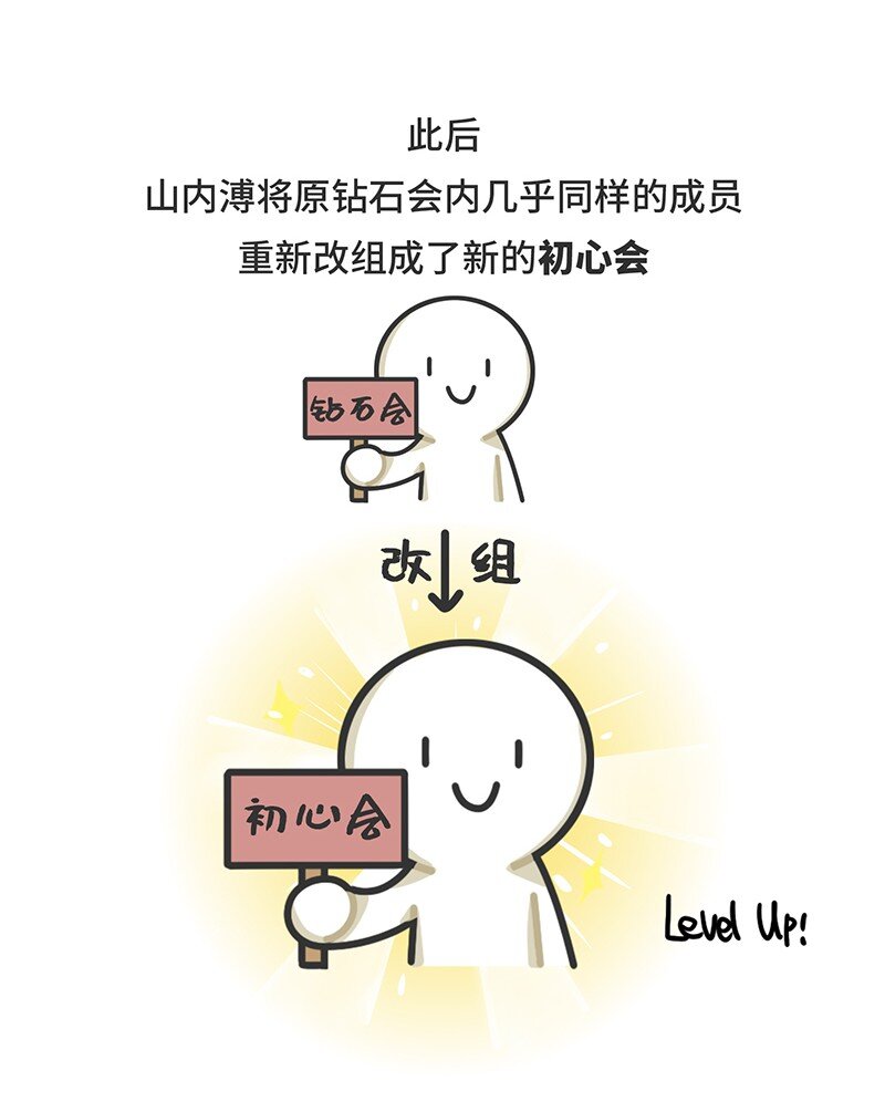 032 初心会：任天堂背后的组织-第31话