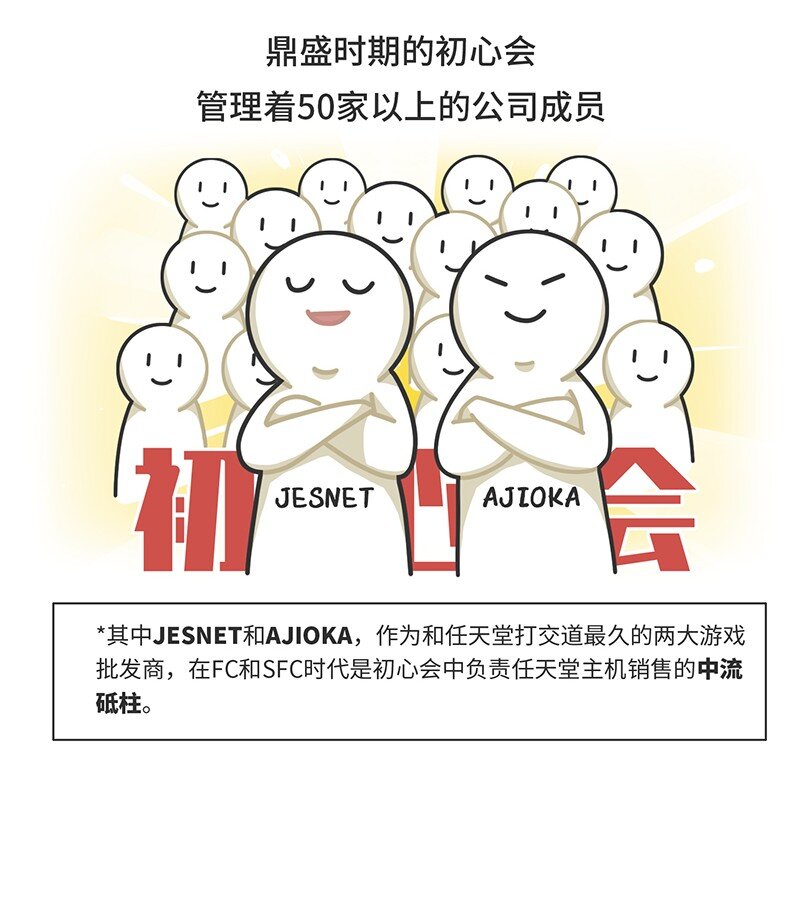 032 初心会：任天堂背后的组织-第31话