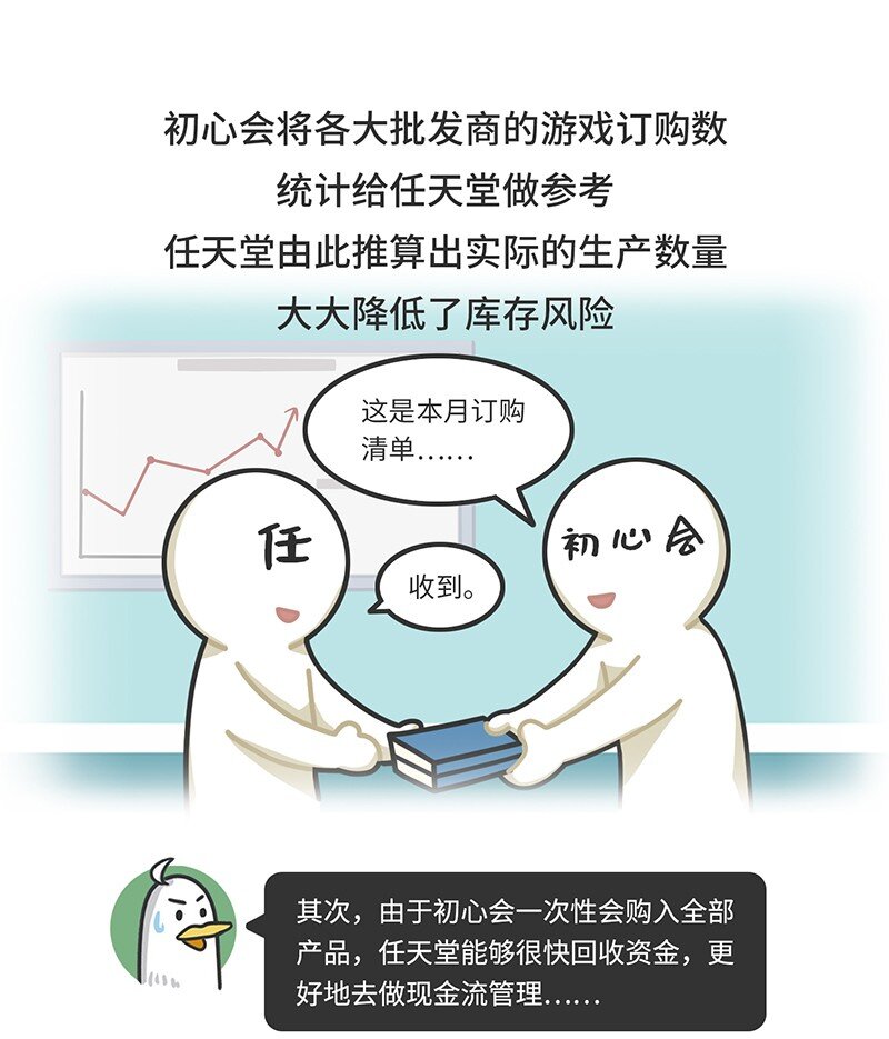 032 初心会：任天堂背后的组织-第31话