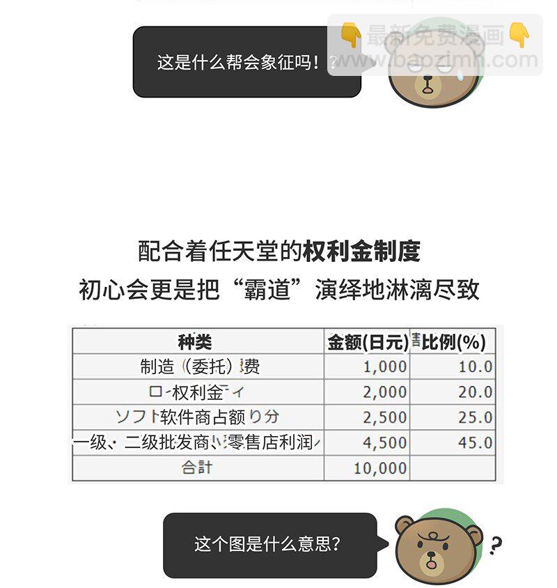 032 初心会：任天堂背后的组织-第31话