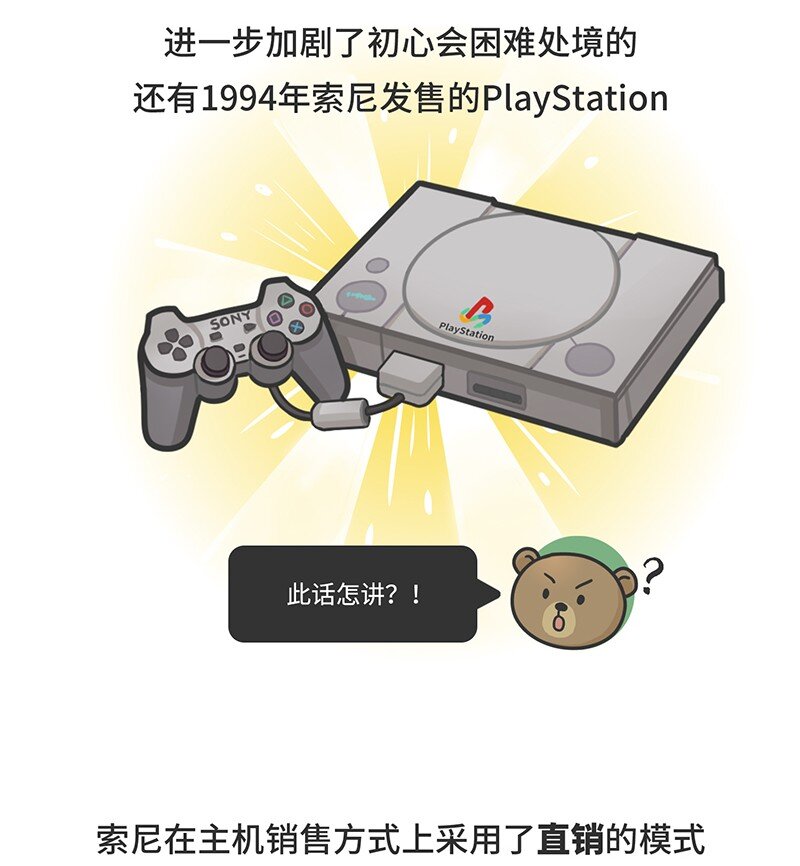 032 初心会：任天堂背后的组织-第31话