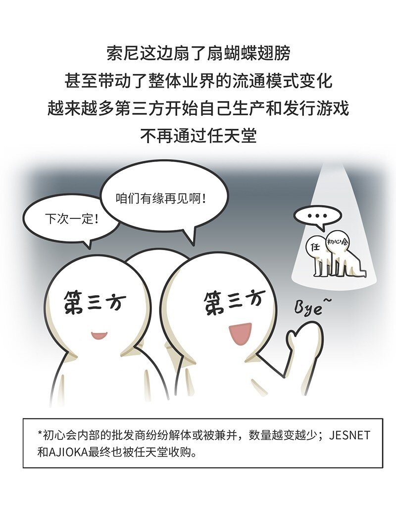 032 初心会：任天堂背后的组织-第31话