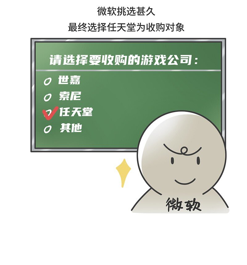 034 索尼VS任天堂（下）-第33话