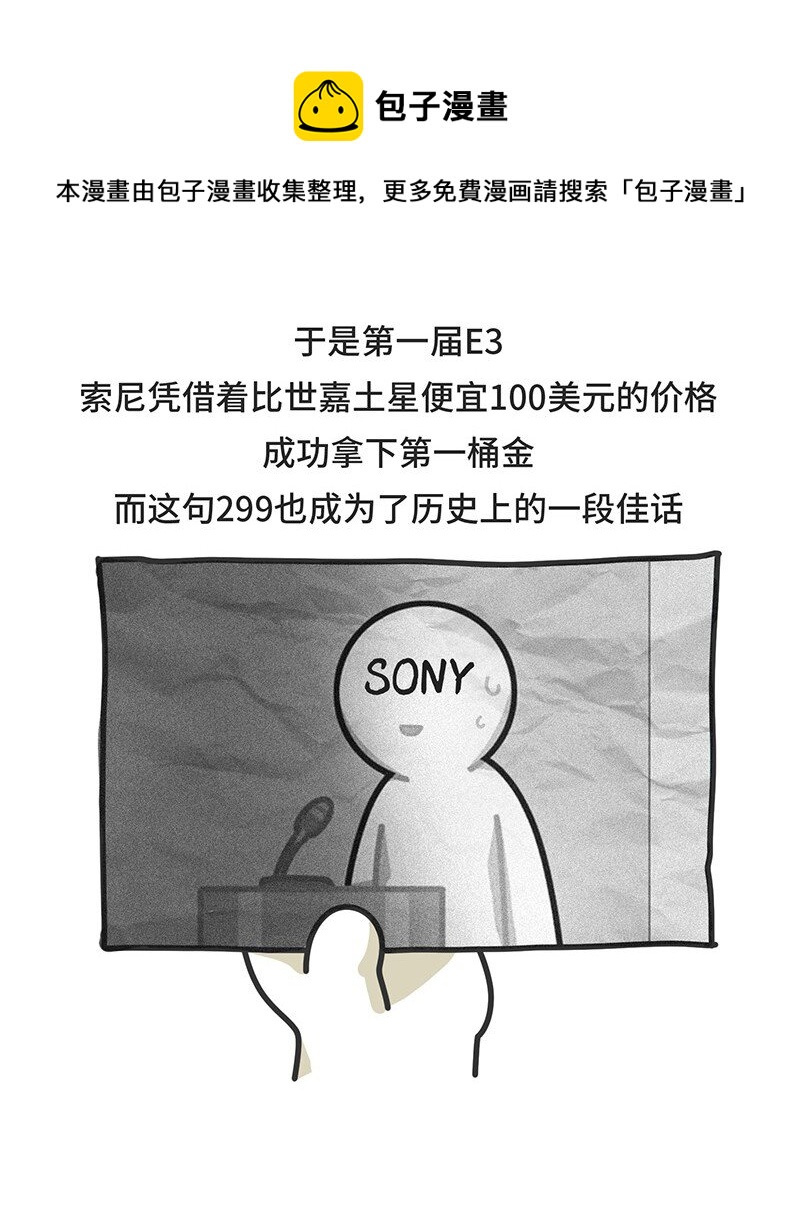 036 E3展会发展史-第35话