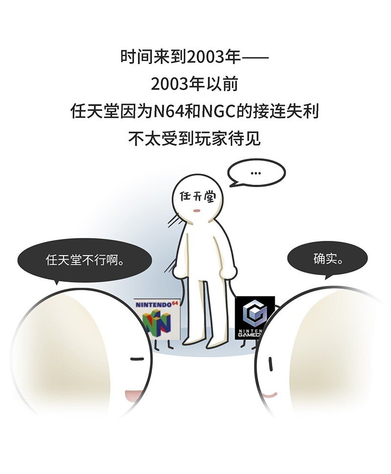 036 E3展会发展史-第35话