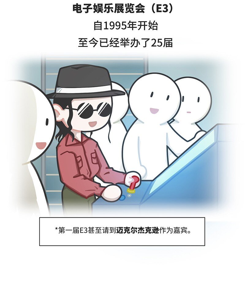 036 E3展会发展史-第35话