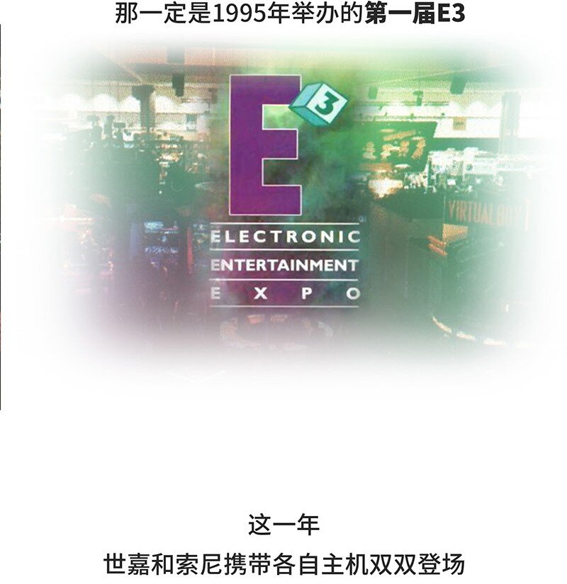 036 E3展会发展史-第35话