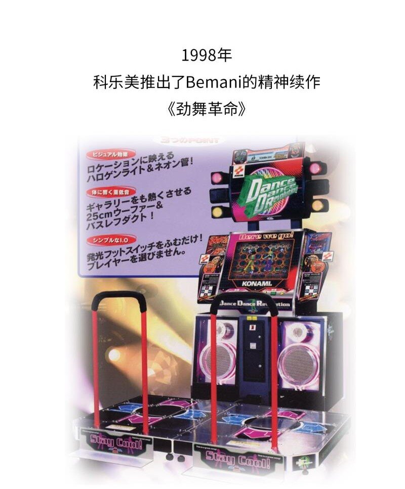 好冷鴨遊戲科普漫畫 - 042 世界上第一臺跳舞機 - 5