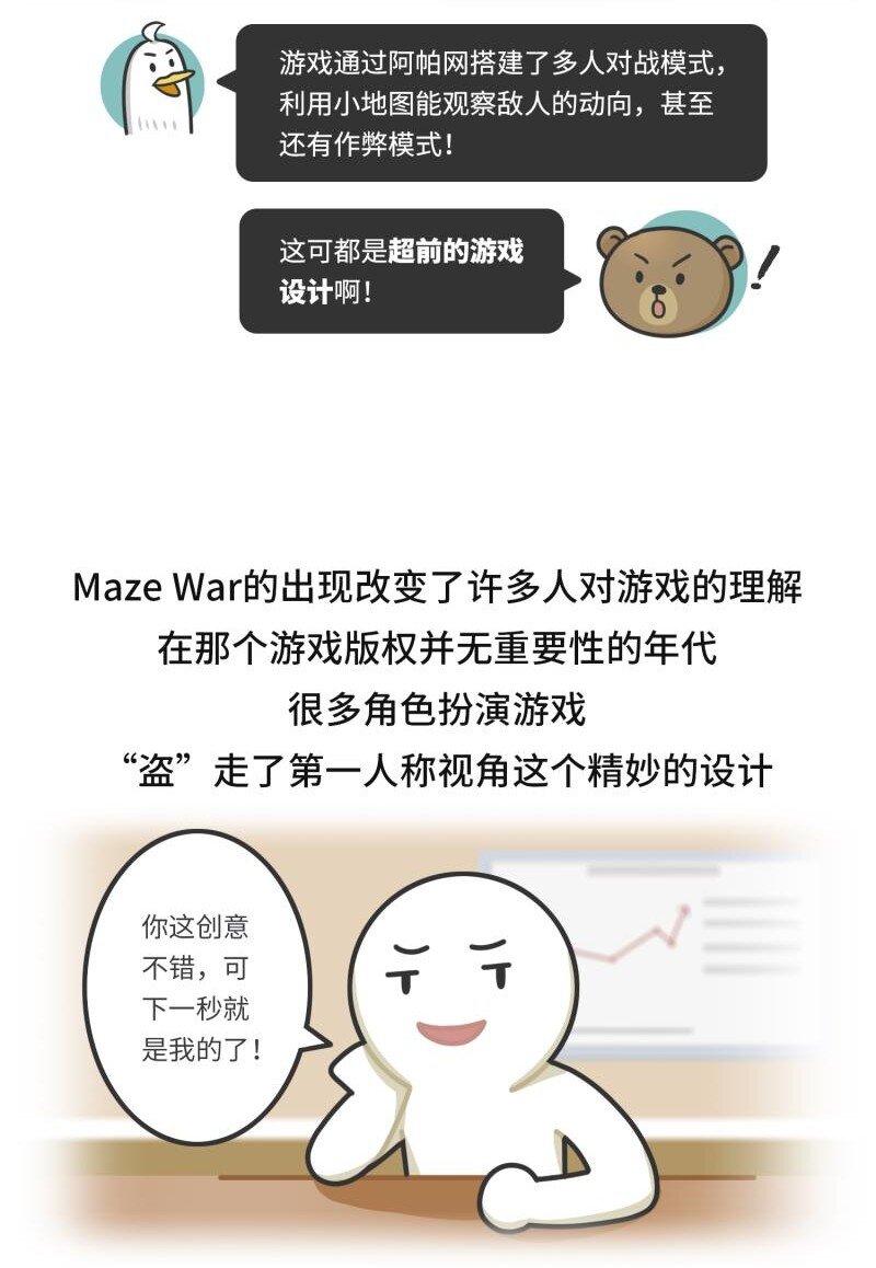 046 世界上最早的FPS游戏-第45话