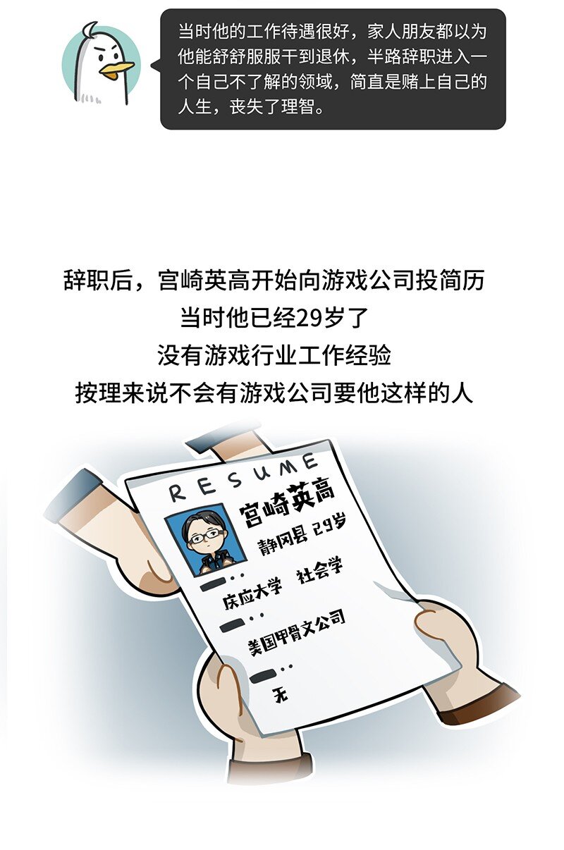 好冷鸭游戏科普漫画 - 048 宫崎英高背后的故事 - 1