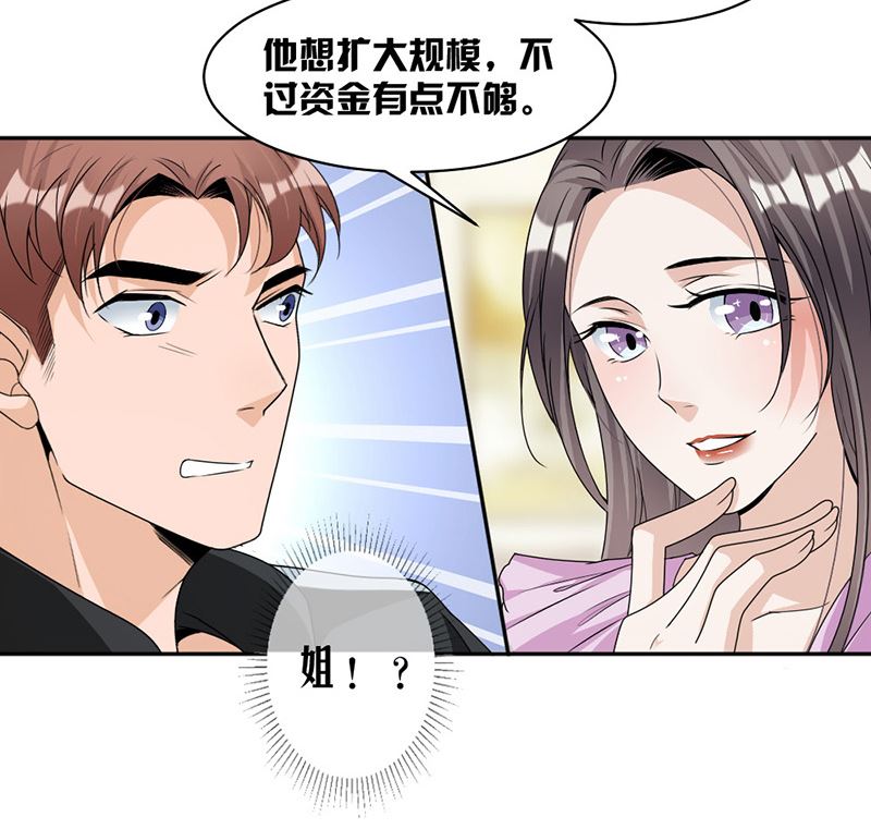 豪門盛戀：萌妻超大牌 - 第87話 奇怪的感覺 - 5