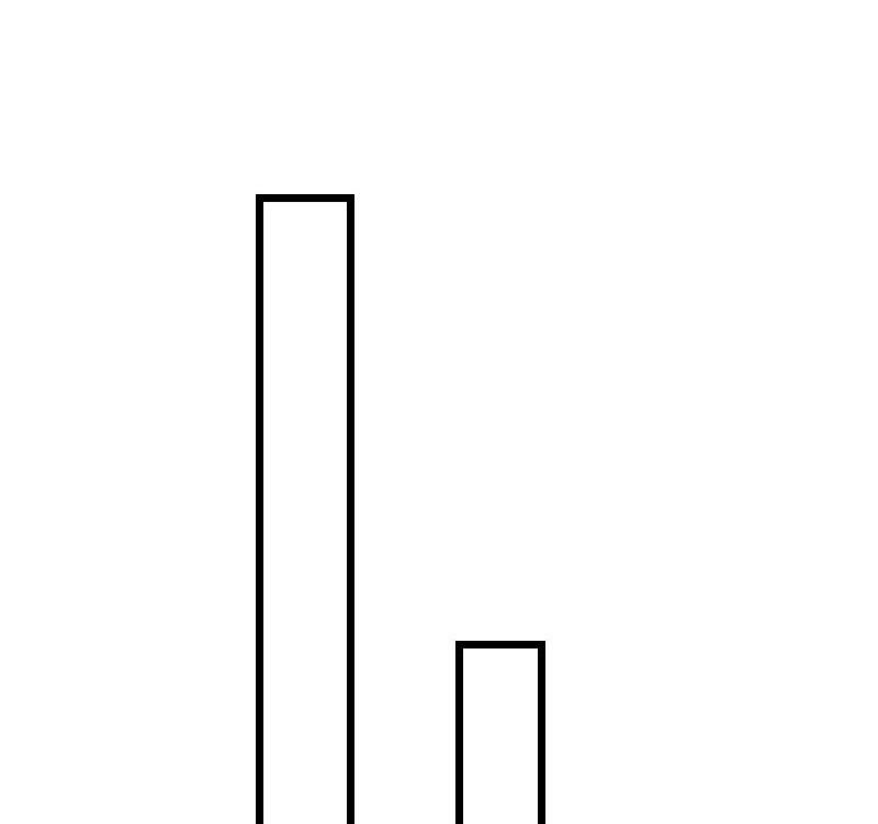第25话 言漫的报应-第25话