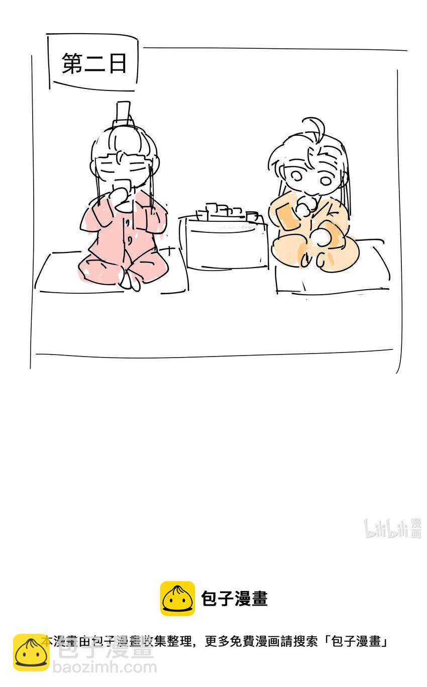 047 穿越之佛系皇子攻略手册-第51话