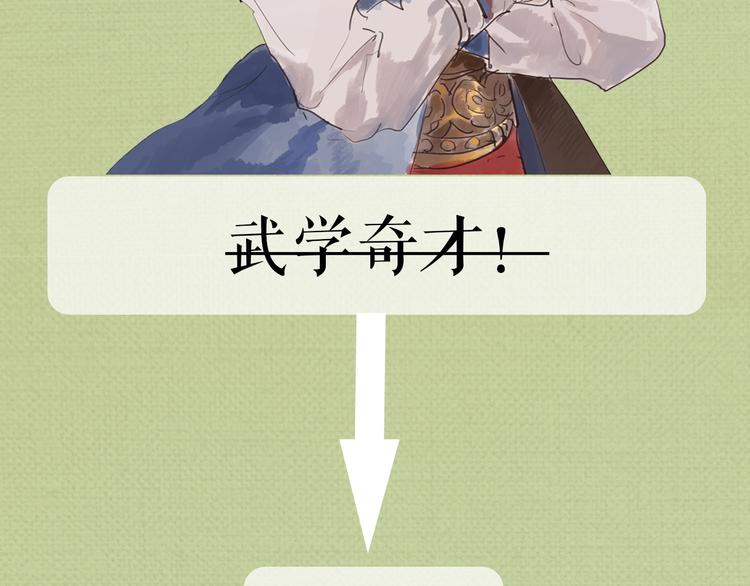 序章 好想做女侠，无奈变千金-第1话