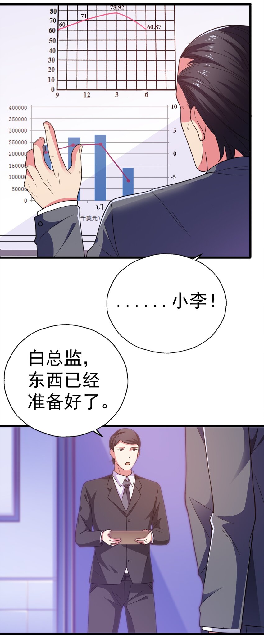 43 boss压力太大怎么办(1/2)-第45话