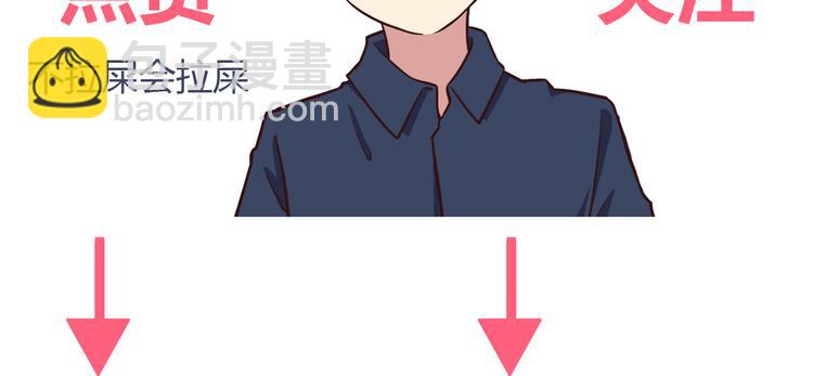 合法同居 - 第81話 你怎麼看得到(2/2) - 2