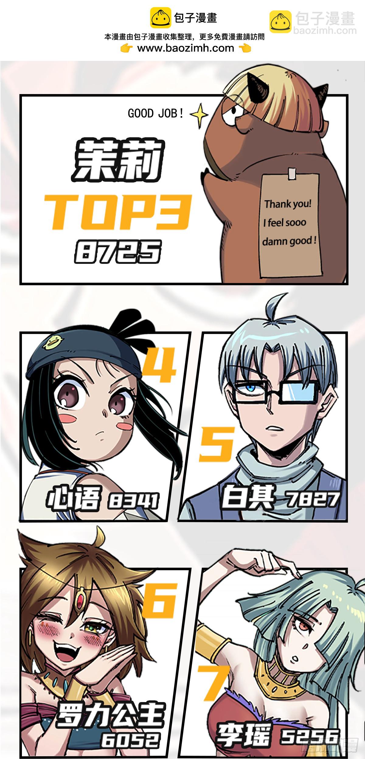 黑白双龙人气投票结果公布-第99话