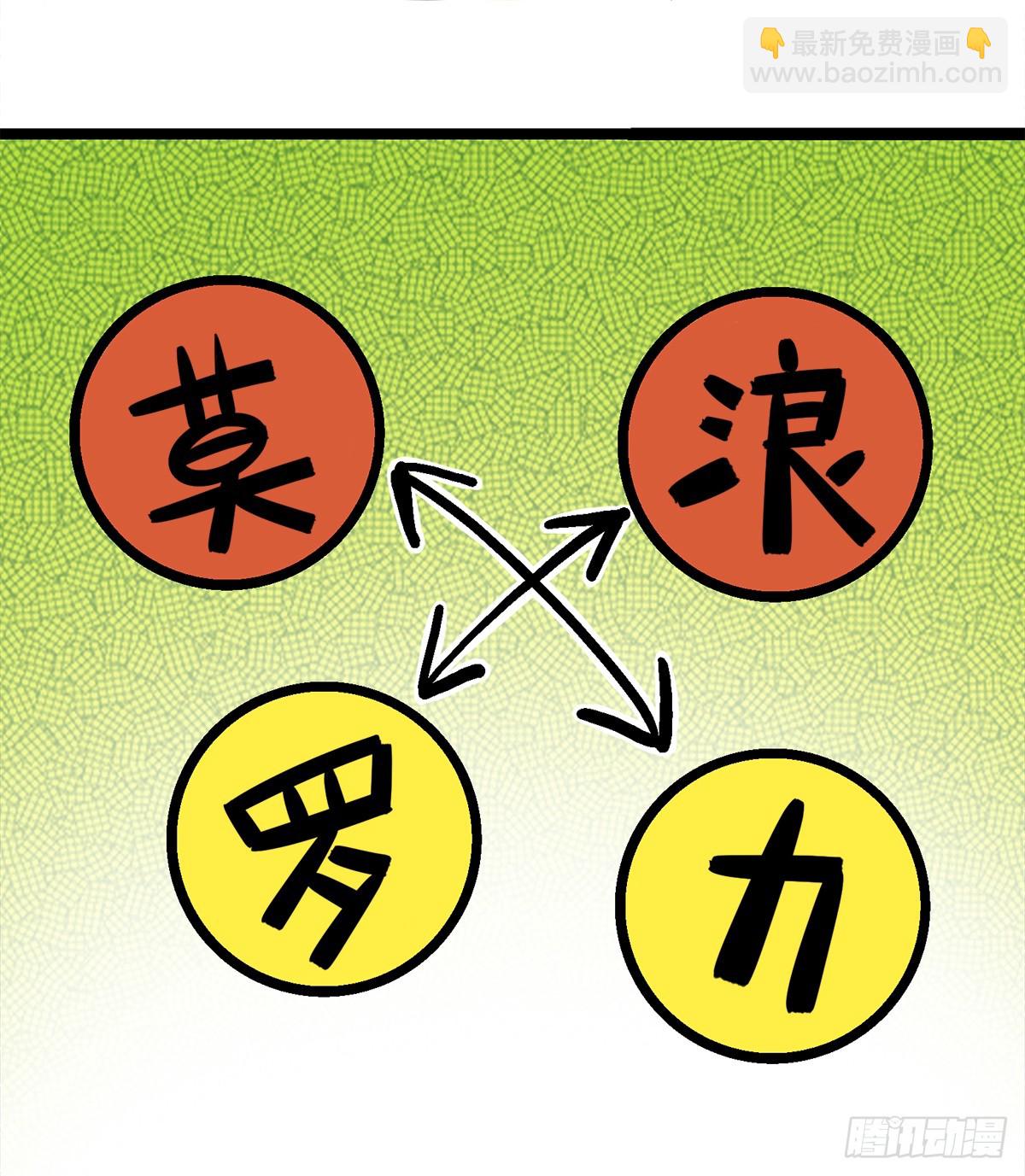 第二部 2章1话 石更国-第111话