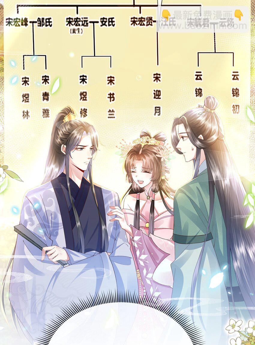 第20话 世子终于有编制了(1/2)-第21话