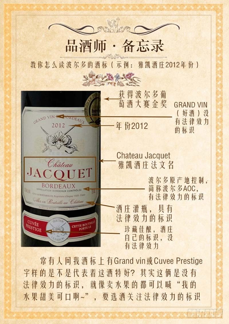 番外：品酒师备忘录(知识卡片1)-第19话