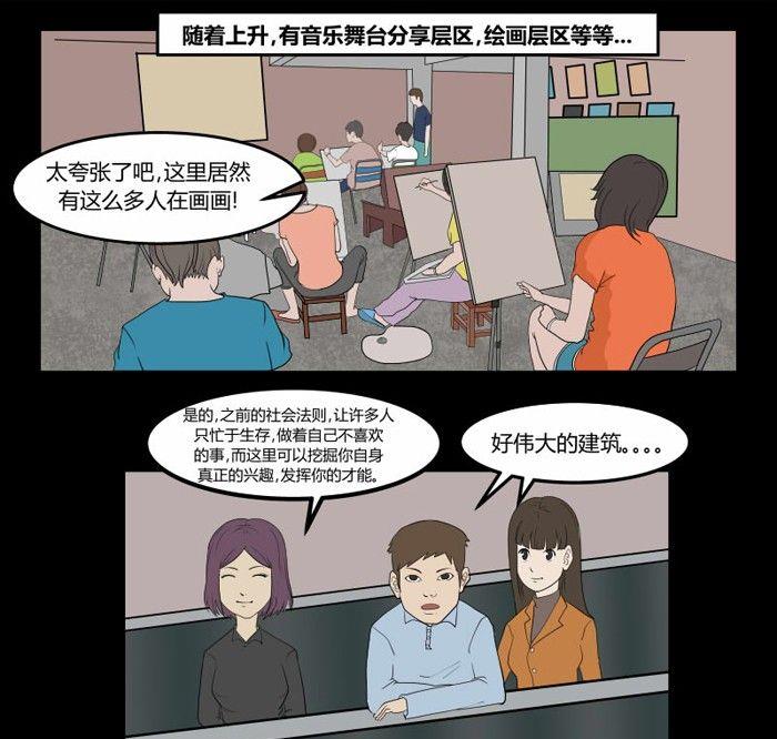 劳动节篇：绝对舒适塔 1-第15话