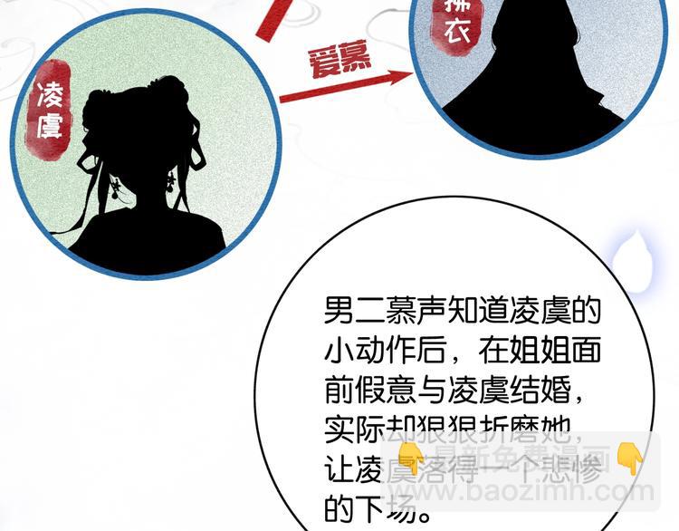 第1话 这么轻易就穿越了？！(1/3)-第3话