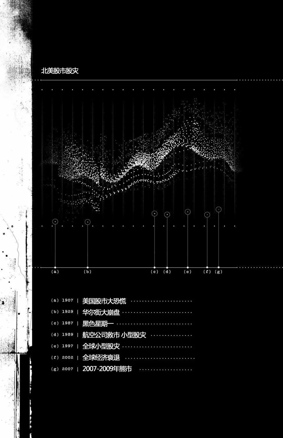 黑色星期一謀殺案 - 第01卷(1/2) - 3