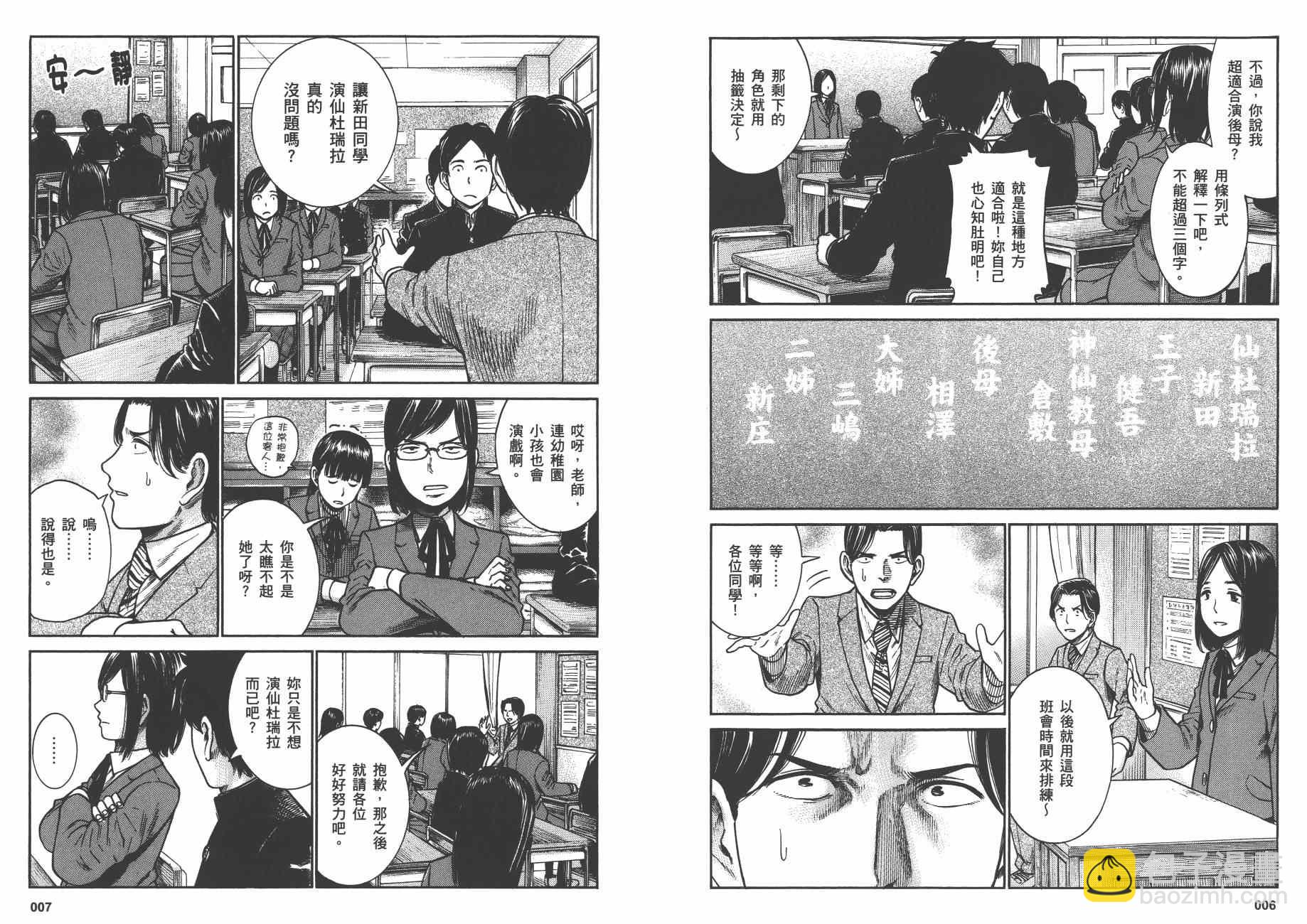 黑社會的超能力女兒 - 第7卷(1/3) - 6