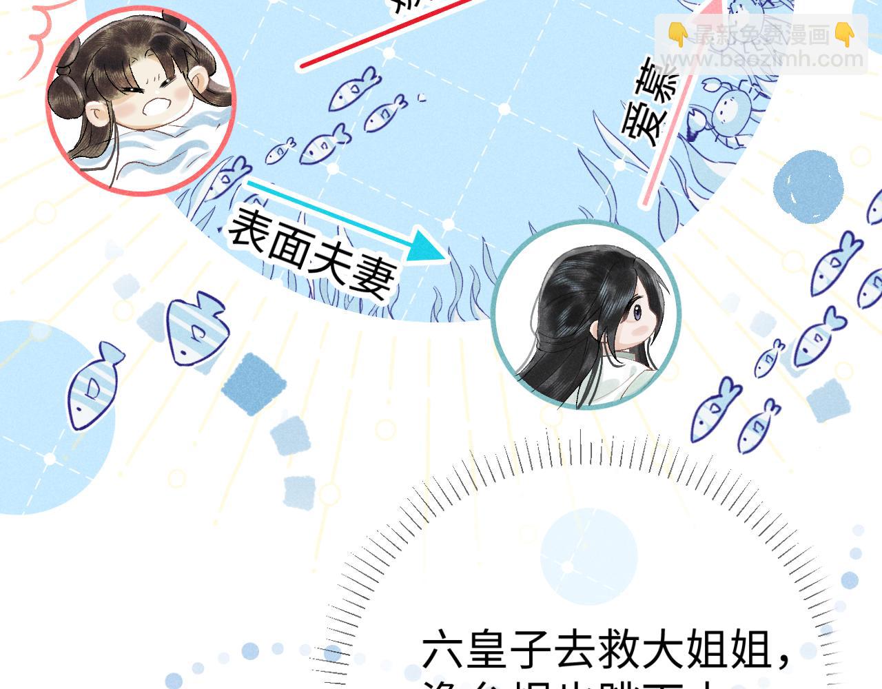 第四话 讨厌就是讨厌，没有理由(1/3)-第5话