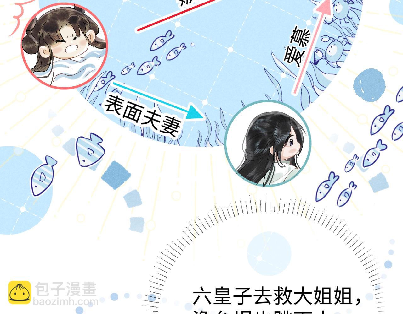 第四话 讨厌就是讨厌，没有理由(1/3)-第5话