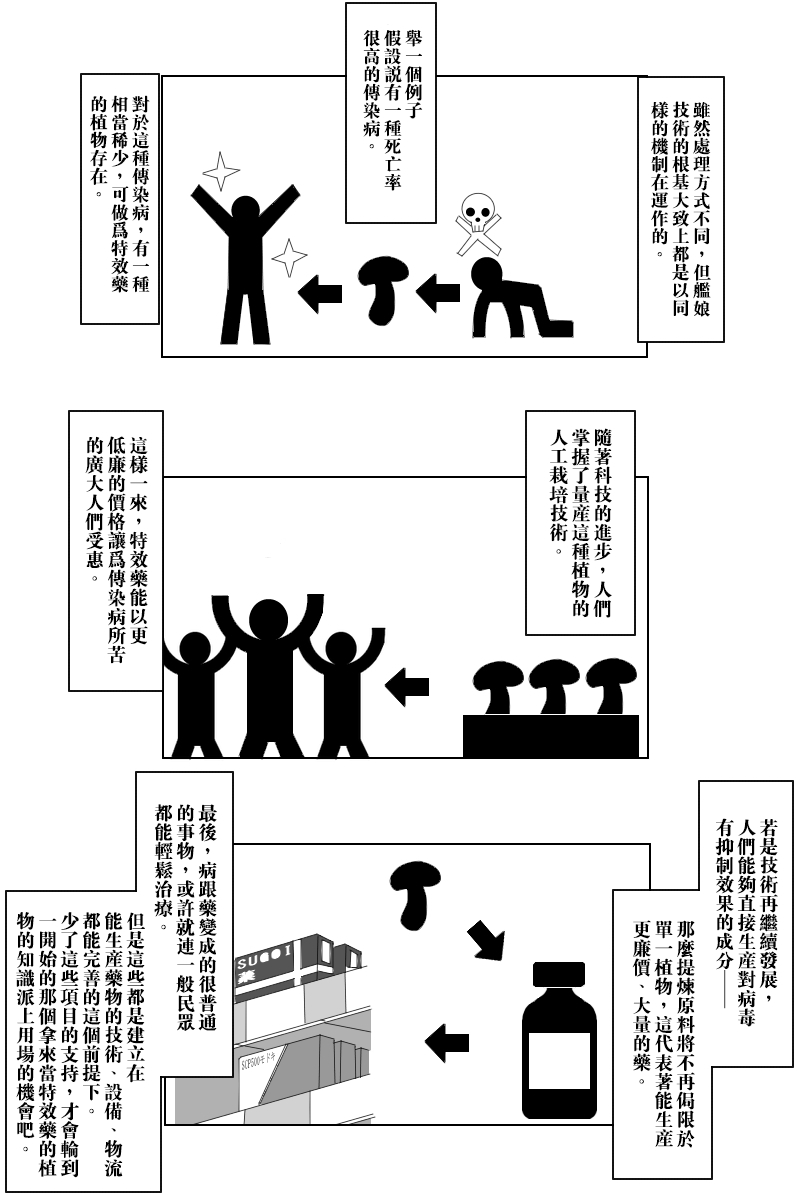 黑之舰队 - 141.1话 - 2