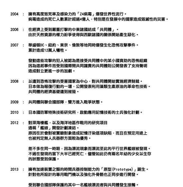 黑之艦隊 - 31話 - 2