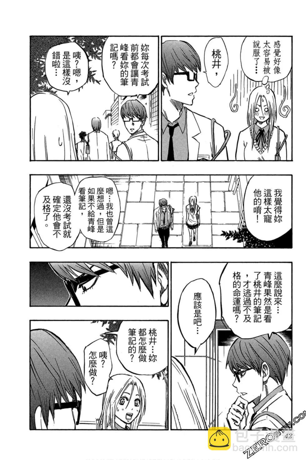 黑子的籃球ReplacePLUS - 第01卷(1/5) - 5