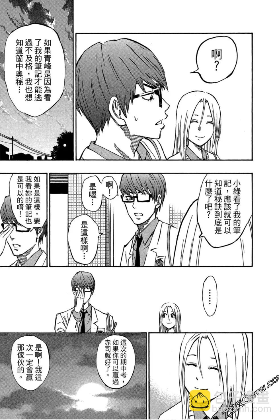 黑子的籃球ReplacePLUS - 第01卷(1/5) - 8