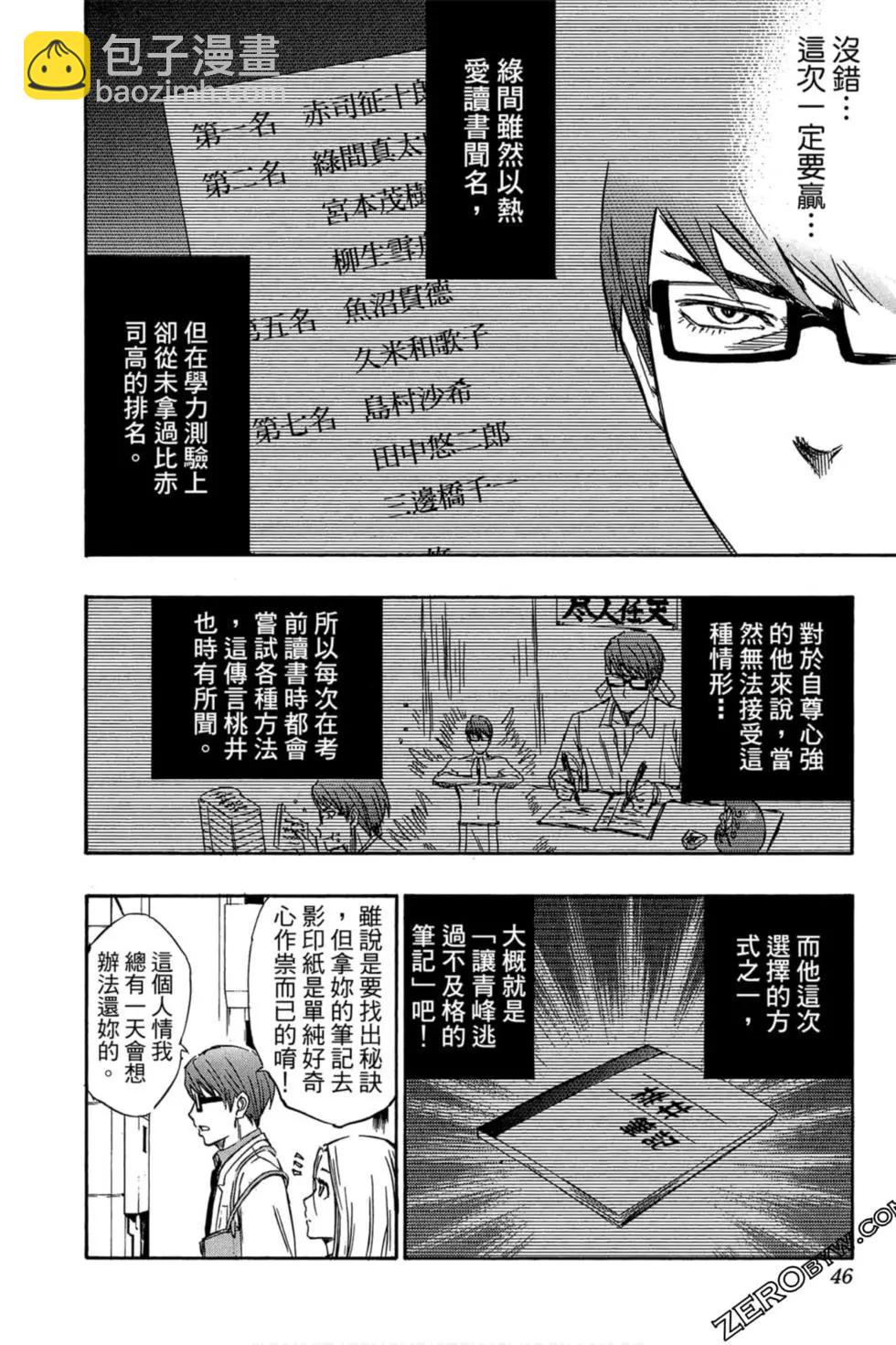 黑子的籃球ReplacePLUS - 第01卷(1/5) - 1