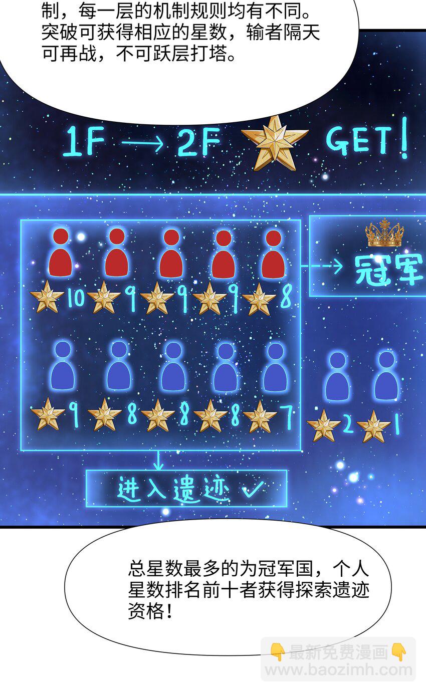 040 荣耀塔-第41话