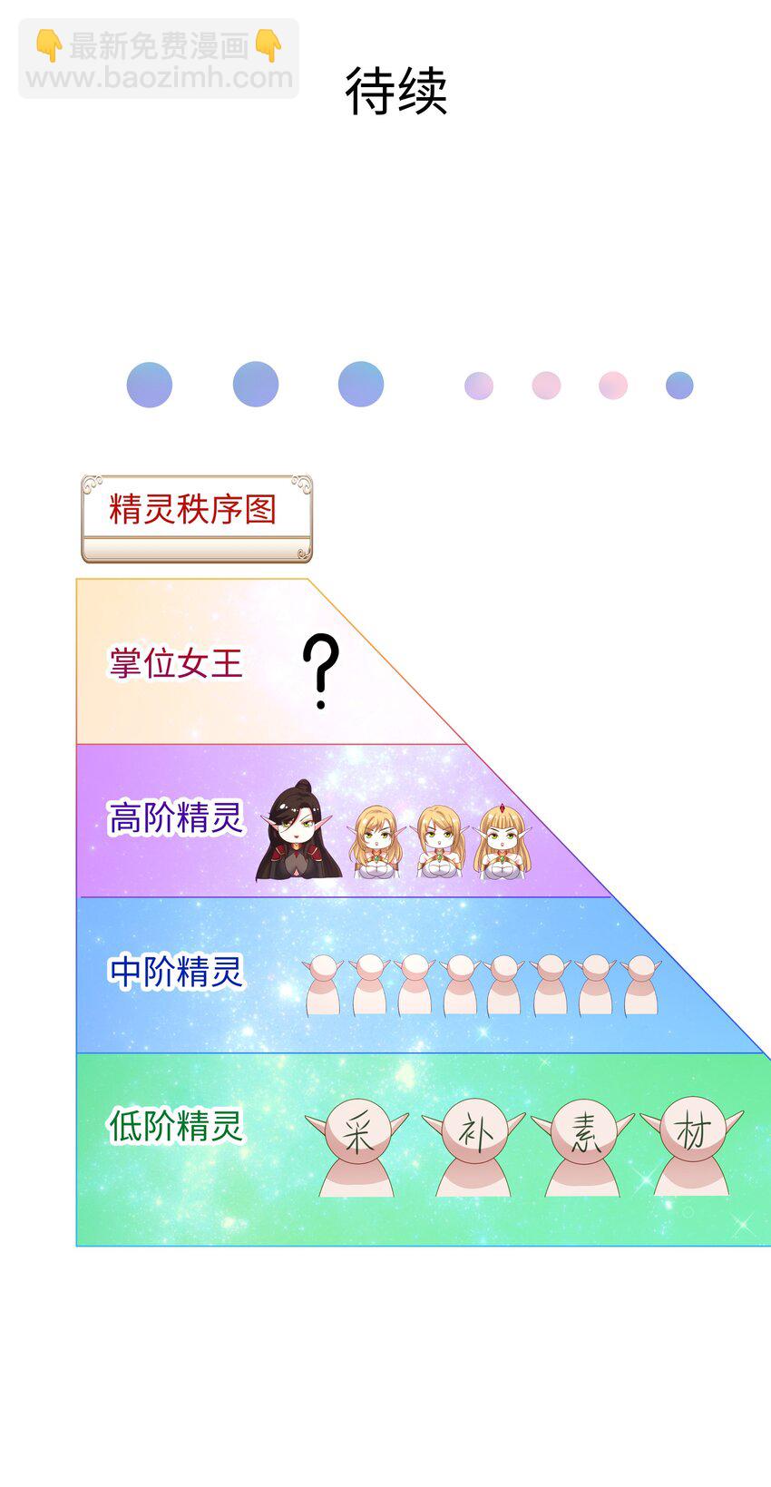 050 高阶精灵-第51话