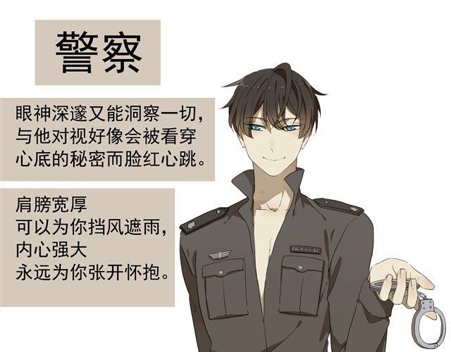 河神大人求收養 - 番外：你喜歡哪種職業的男生？ - 1