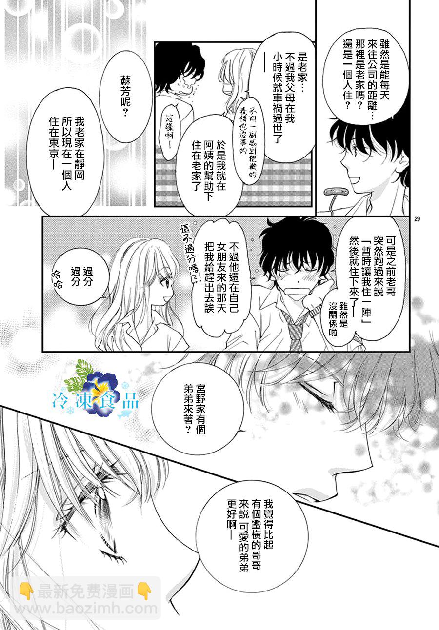 和無可救藥的我接吻吧 - 1話(1/2) - 6