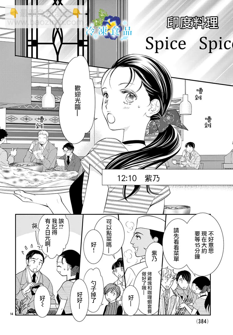 和無可救藥的我接吻吧 - 番外篇 - 2